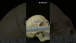1880s: Mugshots और Criminal ID System का जन्म | Alphonse Bertillon की कहानी #scienceshorts #facts