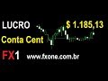 Nivel Basico Forex. Tutorial 1. ¿Qué es el Mercado Forex ...