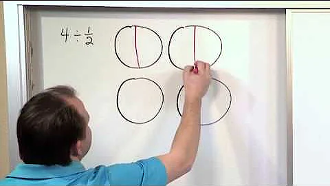 Lesson 10 - Visualize Division Of Fractions (5th Grade Math)