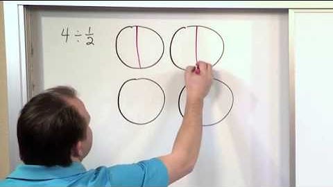 Lesson 10 - Visualize Division Of Fractions (5th Grade Math)