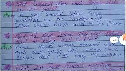 Cl-7 , Unit-5a, Q/A, Uncle Podger Hangs a Picture