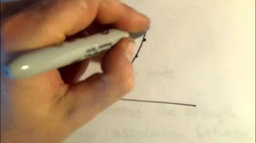 The Correlation Coefficient - Part 1