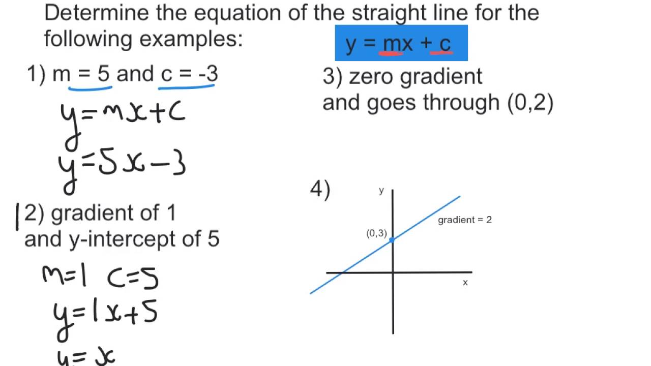 Straight Lines: Forming equations of straight lines - YouTube