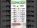 AK vs M16 Rifle Evolution | AK-47 to AKS-74U vs M16A1 to M4 #youtubeshorts #military