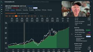 Why I'm Selling Meta Stock After Holding Five Years $META