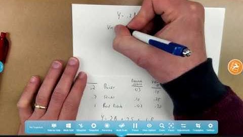 Lesson 11 video 3: Shape and center of Linear Combinations
