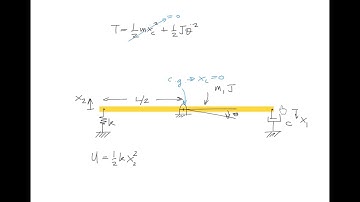 Mechanical Vibration: System Equivalent Analysis (Ex. Problem Part 1)