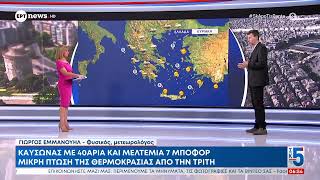 Καύσωνας με 40άρια και μελτέμια 7 Μποφόρ - Μικρή πτώση της θερμοκρασίας από την Τρίτη