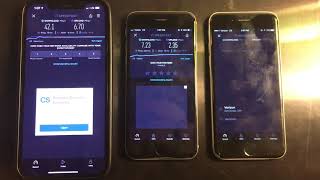 Celebrity Is Having Priority Data on Verizon Worth It? Profile