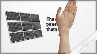 APES Air Quality Final Project - Solar Panels