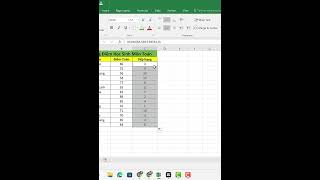 Hàm rank trong excel (Hàm xếp hạng giá trị)