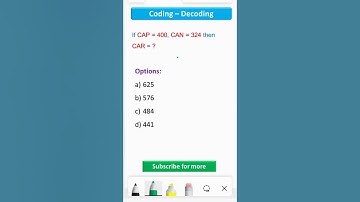 Coding Decoding Question | Reasoning Tricks #codingdecodingtricks #reasoningtricks