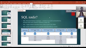 Şahin Kərimov ilə "Oracle SQL nədir?" (Azərbaycan Texnologiya Universiteti - UTECA)