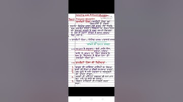 sdsuv uttarakhand B.Ed 2nd year creating and inclusive education  paper important topic for exam