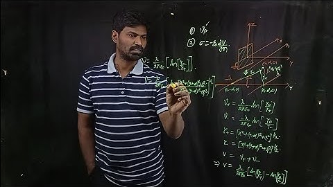 2).Method of images - calculating induced charge density on an earthed conductor