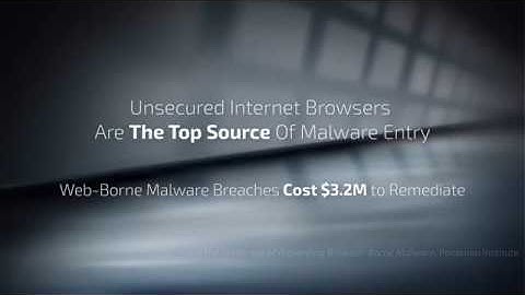 Demo of Secure Browsing With Bitdefender HVI & XenApp
