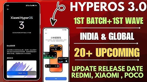 HyperOS 3.0 India & Global 1st Batch+1st Wave Upcoming Update & Release Date 20+ Redmi, Xiaomi, POCO