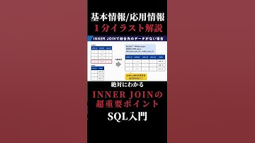 【SQL 入門】INNER JOIN の超重要ポイント｜1分イラスト解説【基本情報/応用情報技術者試験】 #Shorts #応用情報技術者試験