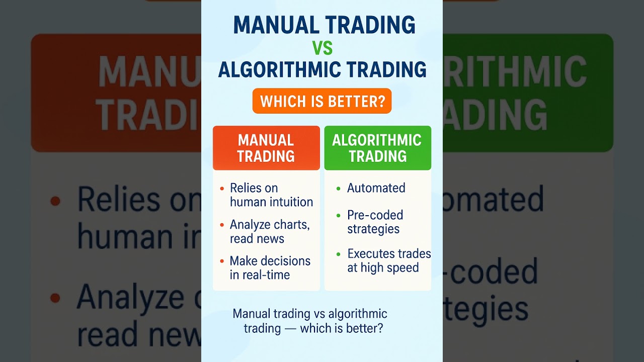 Manual Trading vs. Algorithmic Trading – Which One Wins?  
