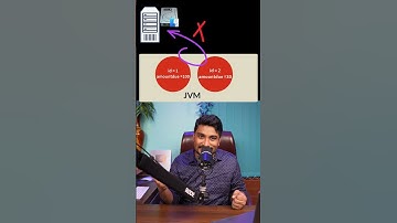 Java Interview Shorts 23 - what is the need of serialization in java ? #javainterviewquestions