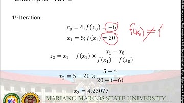 Secant Method Part 1