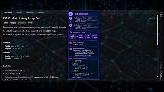 LeetCode 238: Product of Array Except Self | Prefix & Suffix | Python #leetcode #leetcode75 #python