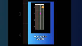 Guitar Chords tutorial for beginners | D m7 Guitar Chords | YouTube #Shorts