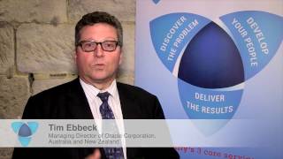Why Win Loss Analysis is so Critical in Business