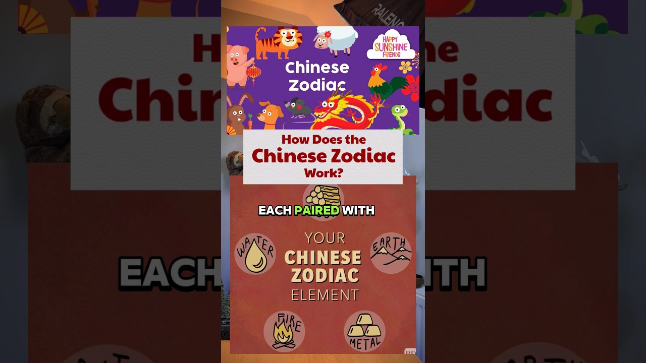 Year of the Wood Dragon 🐉 