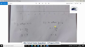 Rotary Club Of Ambattur Class 10th Maths Algebra Exercise 3 15