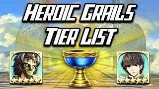 Heroic Grails Merge Project Tier List! ...FINALLY Updated! [Fire Emblem Heroes]