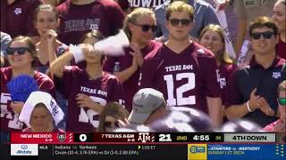 Texas A&M vs New Mexico 2021 - Highlights