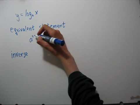 Inverse Function Vs Equivalent Statement of Logarithm