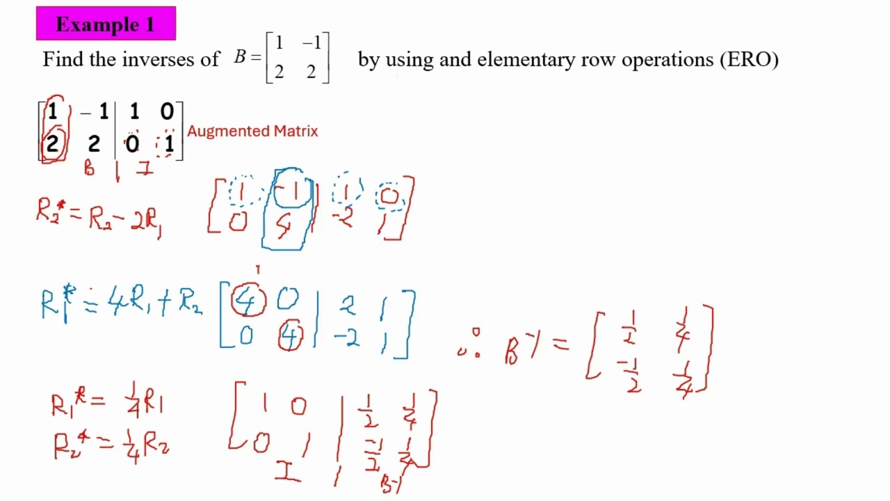 Finding Inverse Matrix with Elementary Row Operations (ERO)