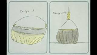 Hands-On Activity #2 - Design Thinking Activity (Designing an Ideal Bag for  a Friend)