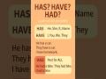 Stop Confusing Has/Have/Had — Simple Guide!englishgrammar #hashavehad #learnenglish#englishshorts #