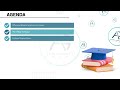 Introduction to Root Cause Thinking