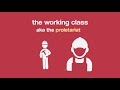 Introduction to Marxism