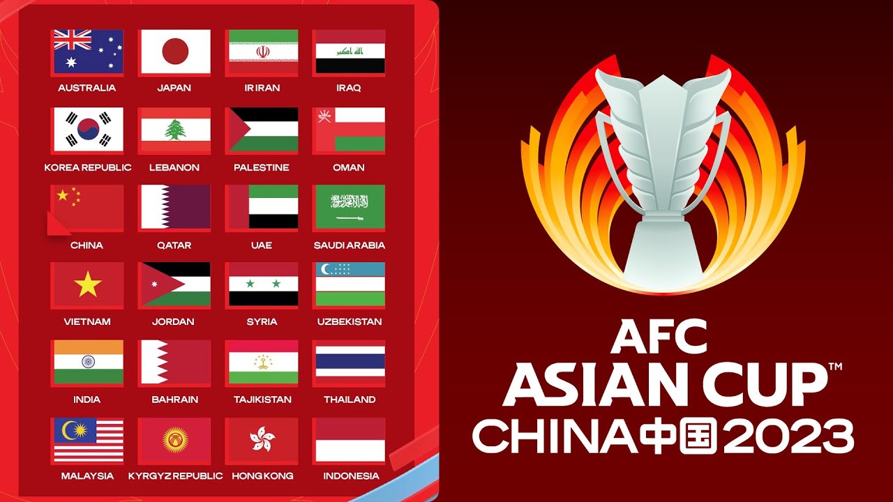 Afc cup. AFC Asian Cup 2023. AFC Asian Cup Qatar 2023. AFC Asian Cup. Кубок Азии по футболу 2023.