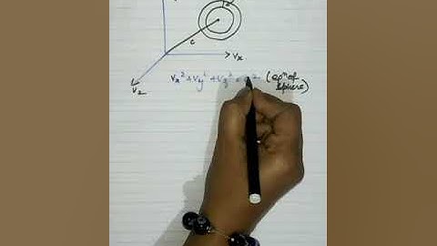 Maxwell-Boltzmann speed wise distribution law( part 1)