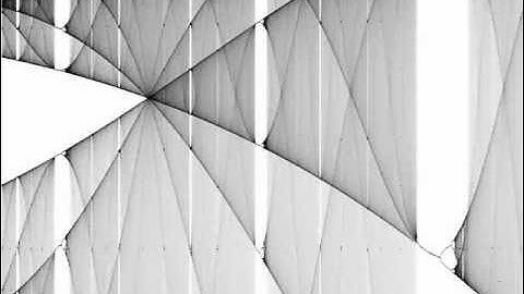 Logistic map zoom to magnification ×1,000,000,000