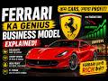 Ferrari Ki Success Story & Business Strategy Explained#businesscasestudy #FerrariCaseStudy, #ferrari
