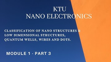 MODULE 01 - PART 03 | Classification of Nano structures| Quantum wells, wires, and Quantum dots