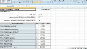 Pacing Guide vs. Curriculum Guide: What