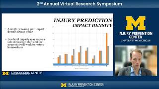 Dr. Steven Broglio U-M IPC 2021 Virtual Research Symposium
