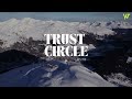 Trust Circle Davos - DAY 1-