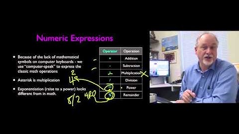 Chapter 2: Lecture 2.1 Variables, Expressions and Statements