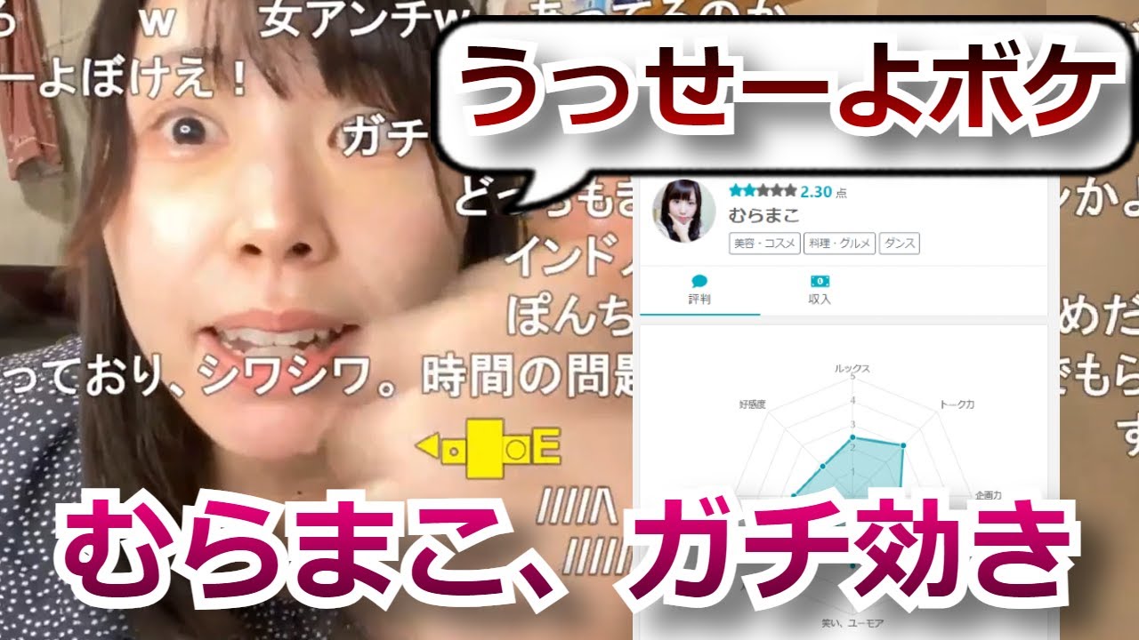 Youtuber世論調査を見るむらまこ【2022/01/18】