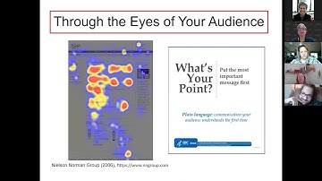 Session 28: Using Plain Language