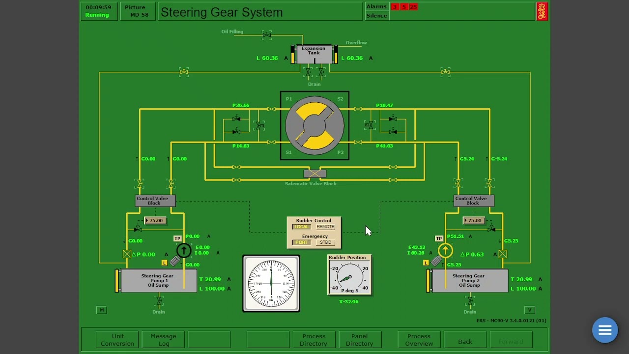 PPD-Preparation of Main Engine for Departure ( 1hr notice )